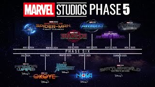 MARVEL STUDIOS PHASE 5 CINEMACON ANNOUNCEMENT  NEXT 10 YEARS  WAKANDA FOREVER FIRST LOOK [upl. by Adnah]