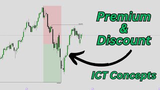 Episode 5 Premium amp Discount Explained  ICT Concepts [upl. by Lerat346]