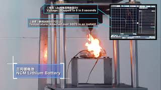 Nail Penetration Test on NCM Battery and BYD Blade Battery [upl. by Dulcy]