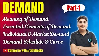 Theory of Demand Meaning Essential Elements Types Individual amp Market Demand Schedule and Curve [upl. by Chickie]