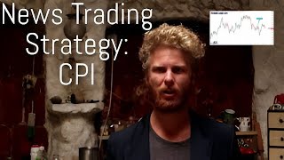 How I Use the CPI Index to Crush Forex Trades My StepbyStep Guide [upl. by Anawait897]