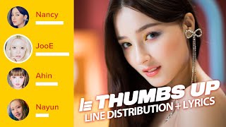 MOMOLAND  Thumbs Up Line Distribution  Color Coded Lyrics [upl. by Macnamara]