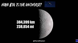 How big is the universe [upl. by Andriette]