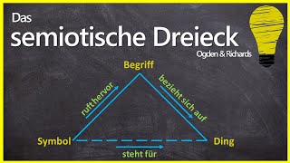 semiotisches Dreieck  Modell von Ogden amp Richards [upl. by Vanzant]