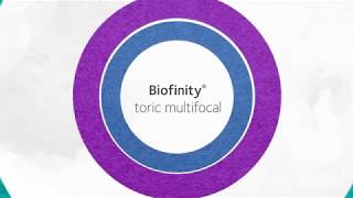 Biofinity® toric multifocal Contact Lenses [upl. by Ttevi]