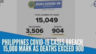 Philippines COVID 19 cases breach 15000 mark as deaths exceed 900 [upl. by Dnalkrik779]