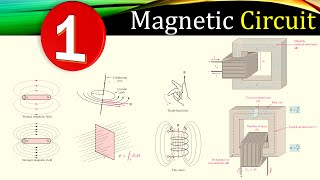 🧲 Magnetic Circuit Example 1 ⭐ Magnetic Flux Magnetic Flux Density amp Magnetic Field Intensity [upl. by Nodnarbal]