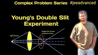 Youngs Double Slit Experiment YDSE Solving the Trickiest Problem for JEE Advanced jeeadvanced [upl. by Sheba]