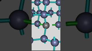 quotPN Junction Understanding the Semiconductor Diodequot [upl. by Ardnohsed438]