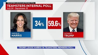 Trump Leads Harris In Teamsters Members Poll [upl. by Albert182]