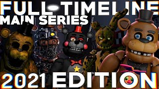 Five Nights at Freddy’s FULL Timeline 2021 FNAF 16 Story  Read Description for ARVRSB [upl. by Anaujat]