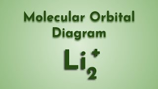 Divide 76 by 9  remainder  quotient  Division with 1 Digit Divisors  How to do division [upl. by Bautista]