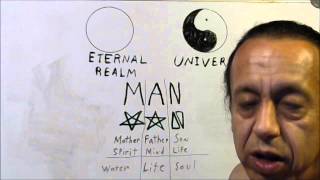 The Gnostic Truth  quotThe Sacred Secretquot ep1 [upl. by Polinski]