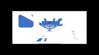 شرح مبسط ل context diagram و level 0 DFD معا تطبيق مثال عليه [upl. by Laundes]