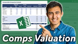 Comparable Company Analysis Excel Walkthrough  Valuation Multiples [upl. by Marven491]