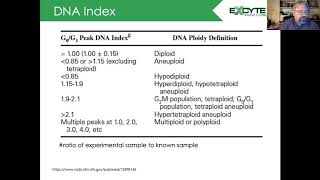 Expert Cytometry Teaching Point  Cell Cycle Analysis [upl. by Herzog]