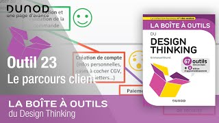 Outil 23  Le parcours client  BAO Design Thinking [upl. by Rehpotsyrhc]