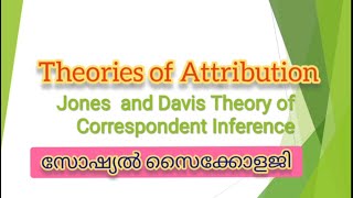 Jones and Davis Theory of Correspondent Inference Attribution [upl. by Obelia]