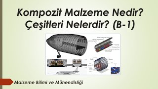 Kompozit Malzeme Nedir Çeşitleri Nelerdir Mekanik Özellikleri nasıldır B1 [upl. by Zeuqram]