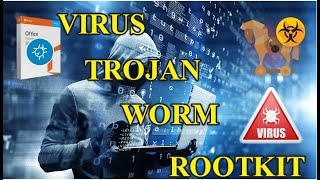 Virus Trojan Worm Rookit Sự khác biệt là gì  Hiểu rõ trong 5 phút  TING3S [upl. by Tuhn13]