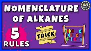 IUPAC Nomenclature of Alkanes  Organic Chemistry [upl. by Encratis]