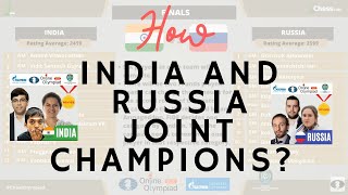 How India and Russia joint champions  India and Russia both get winners and glod full details [upl. by Aranat]