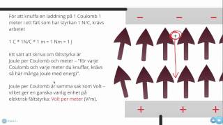 Fysik B och elektriska faÌˆlt del 4 Elektrisk potential [upl. by Uahsoj]