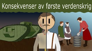 Konsekvenser av første verdenskrig [upl. by Ahsienaj600]