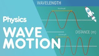 Wave Motion  Waves  Physics  FuseSchool [upl. by Yrekaz]