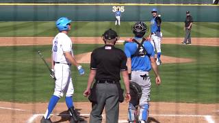 Trevor Bauer Cleveland Indians RHP 2018 UCLA Alumni Game [upl. by Enilekaj520]