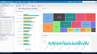 Jaspersoft 7 Overview Tutorial [upl. by Ahsirat]