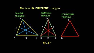 Altitude and median of triangle properties of triangles [upl. by Ahcim]