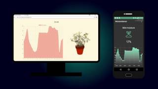 ESP8266 IoT moisture sensor MPAndroidChart and chartjs [upl. by Alimhaj546]