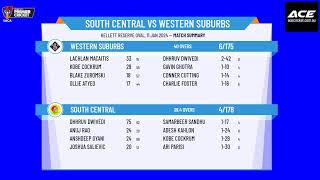 SACA Rep Carnivals  U14 Boys Metropolitan Assocs  Rd5  South Central v Western Suburbs [upl. by Marston747]