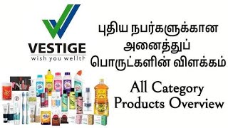 VESTIGE ALL PRODUCT LIST [upl. by Fatima187]