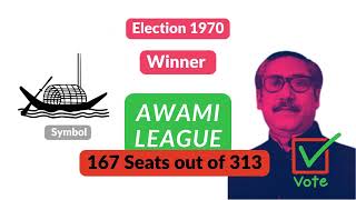 1970 Elections  Electoral Journey of Pakistan  Episode 1 [upl. by Neelyahs]