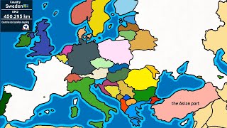 European Countries size comparison [upl. by Lillywhite]