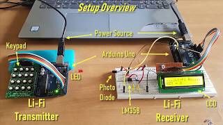 Text Transmission using LiFi Technology  LiFi Project  Arduino  LED  Photodiode  Keypad  LCD [upl. by Alodie]