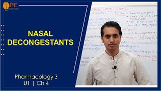 Nasal Decongestants Pharmacology [upl. by Animsay]