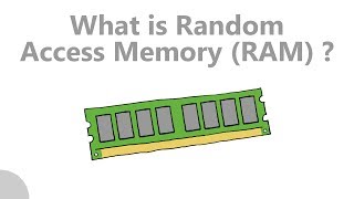 What is Random Access Memory RAM [upl. by Eseilana587]