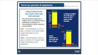 Rischio Esplosioni Atex [upl. by Ier]