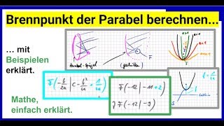 Brennpunkt einer Parabel berechnen [upl. by Stoeber]