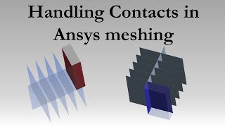 Efficient contacts handling in multipart body  Ansys Mechanical Ansys Meshing [upl. by Yur]