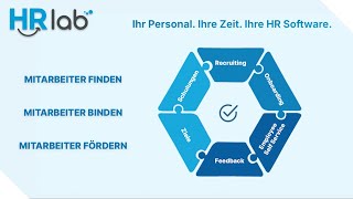 Mitarbeiter finden binden und fördern  Prozessautomatisierung mit HRlab [upl. by Magen285]