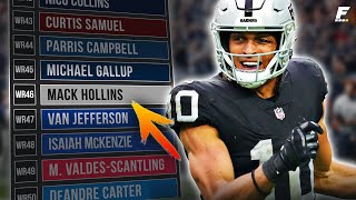 Week 13 Rankings Wide Receivers 2022 Fantasy Football [upl. by Danzig]