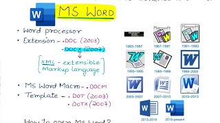 MS Office Suite  MS Word  JKSSB  Handwrittennotes✍️ study exam jkjobs facts StudyHubb [upl. by Frants]