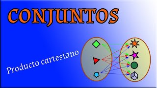 Producto cartesiano de dos conjuntos [upl. by Oiretule]