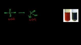 Chromic Acid Test for Alcohols [upl. by Amrita]