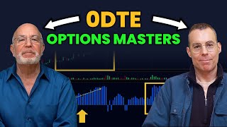 Top 3 Technical Analysis Indicators For 0DTE Options [upl. by Pattani186]