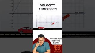 VelocityTime Graph  vt graph  Motion in straight line  class 11 Physics neet science neet [upl. by Lednyk73]